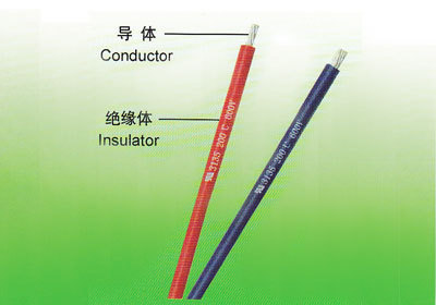 专业供应UL认证PVC绝缘导线，助力灯饰家电产业——聚焦中山浩航电子电线厂