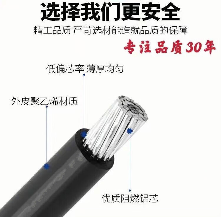 绝缘导线全解析 从JKLYJ铝芯单股线到高低压架空线路应用