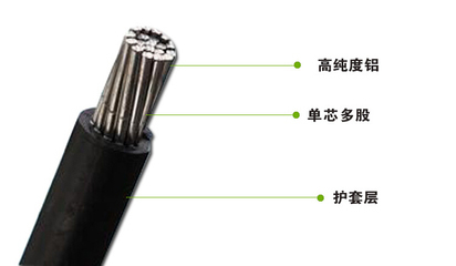 河北厂家直销 JKLYJ-50绝缘导线重量、出厂价格与产品解析